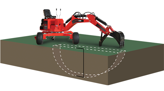 5 Foot Working Depth Feature Image